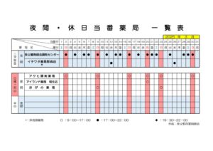 輪番表202503のサムネイル